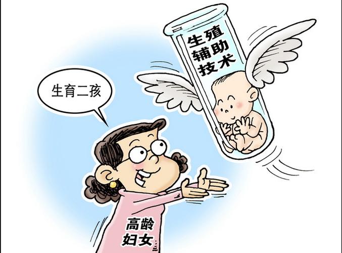 代孕怎么